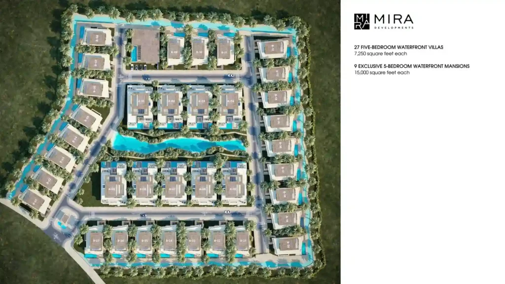 Mira Villas by Bentley Home Master Plan