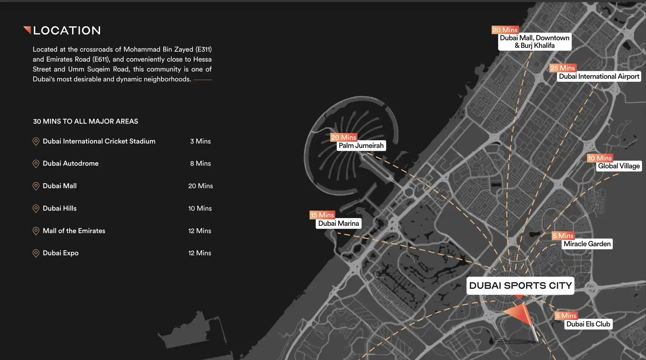 Urban Park Residences location
