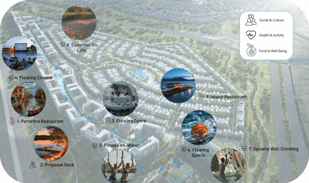 Damac Riverside Amenities