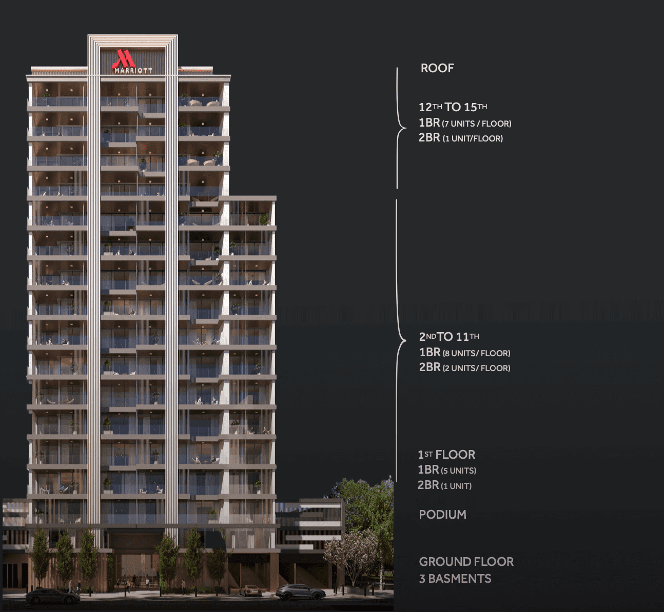 Marriott Residences building